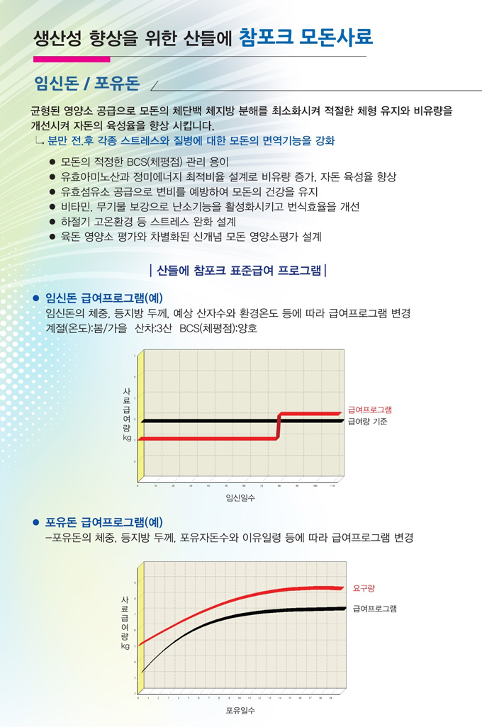 산들에 참포크 자돈,육성돈 시리즈